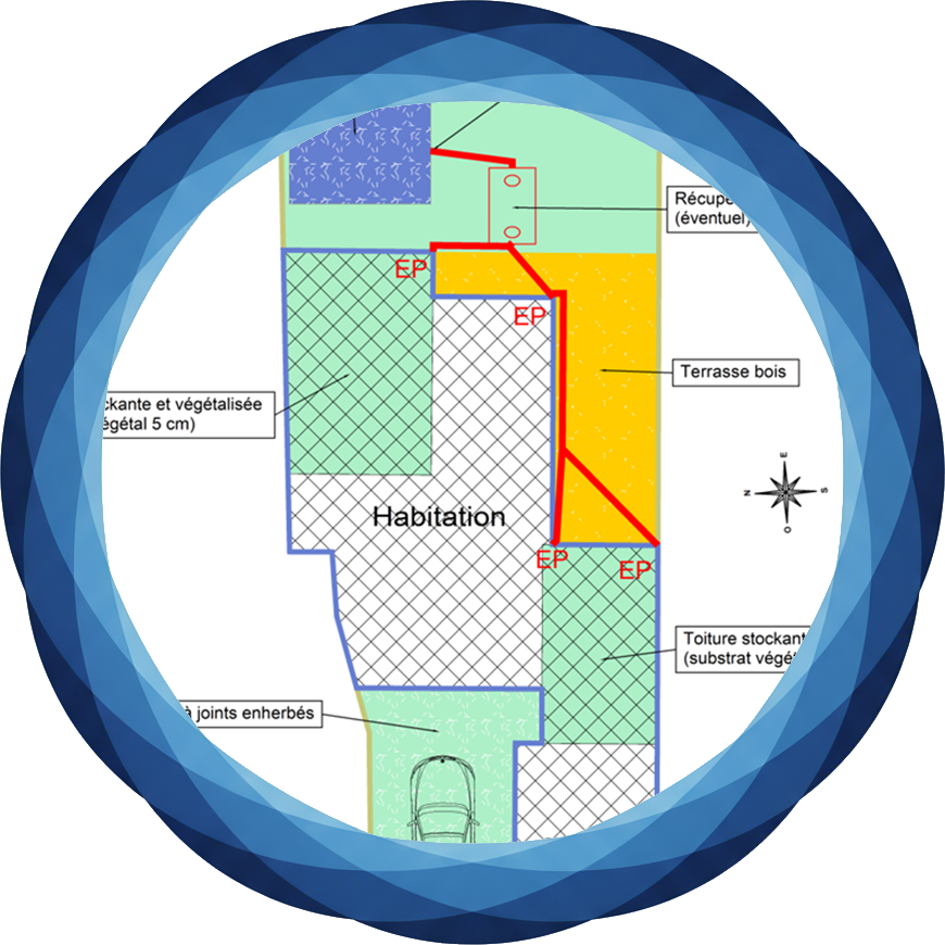 Gestioneauxpluviales2